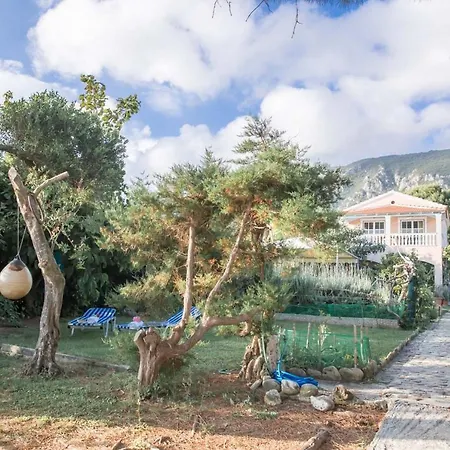 With Private Access To The